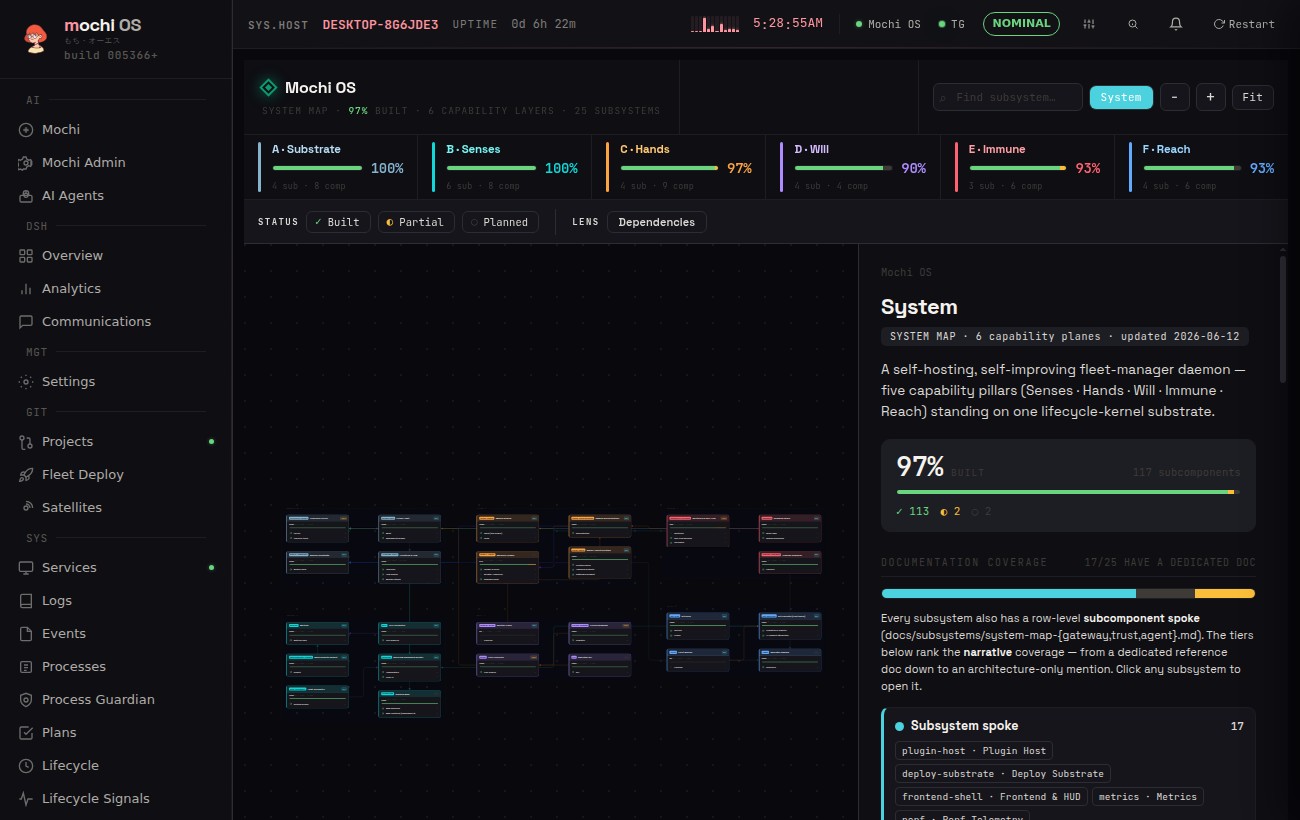 Mochi OS — captured running interface